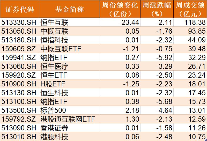 admin 第90页