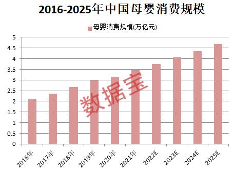 2025机构视角：揭秘A股投资新机遇与热点板块