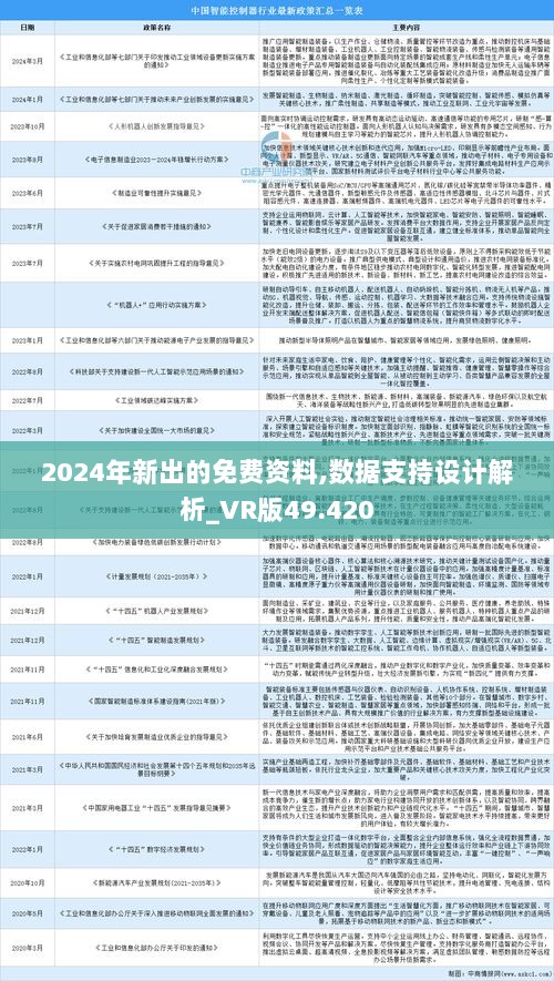 2024全年资料免费大全优势｜精选解释解析落实