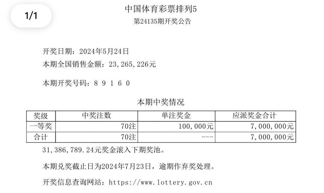 新澳门彩开奖结果2024开奖记录查询｜精选解释解析落实