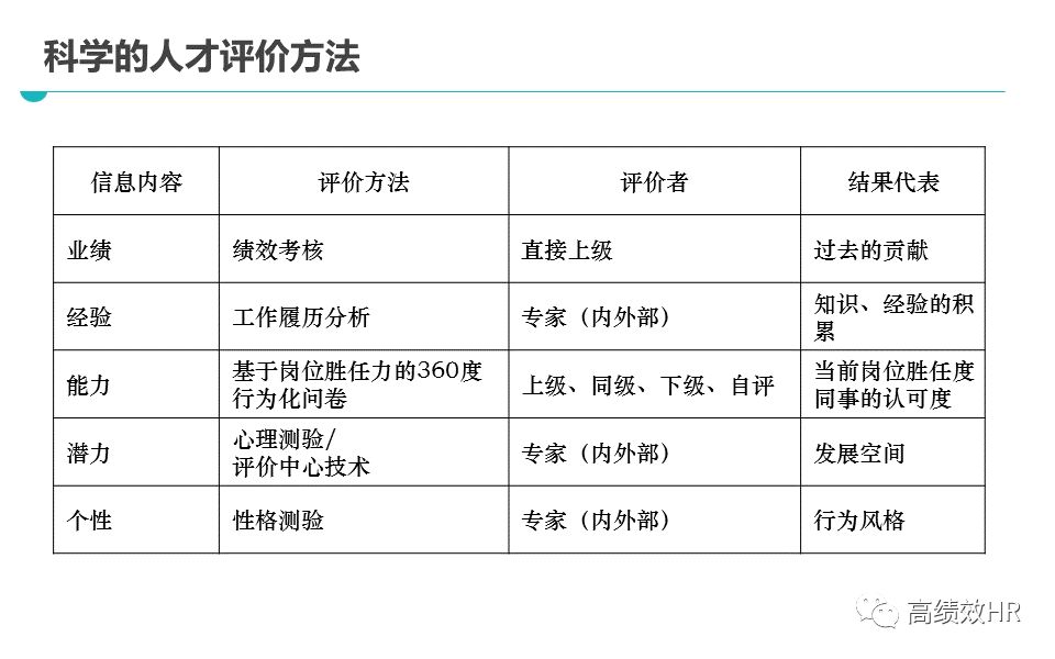 新奥天天免费资料单双｜精选解释解析落实