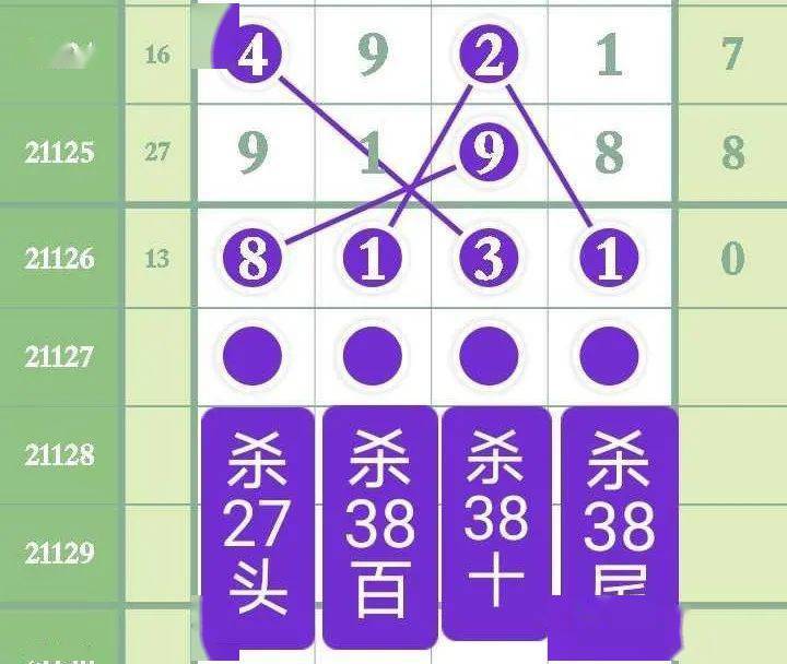 白小姐精选四肖八码｜精选解释解析落实