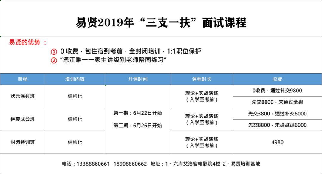 7777888888管家精准资料｜精选解释解析落实