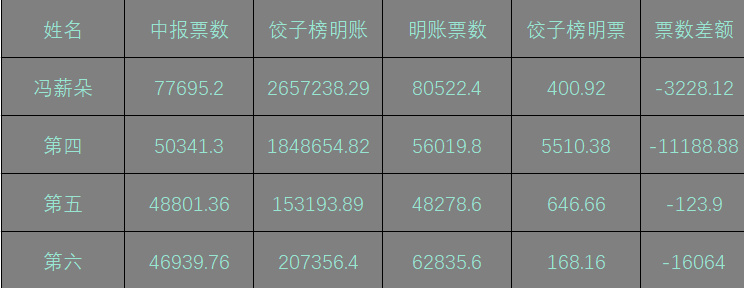 7777788888王中王开将｜精选解释解析落实
