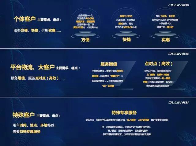 热点 第8页