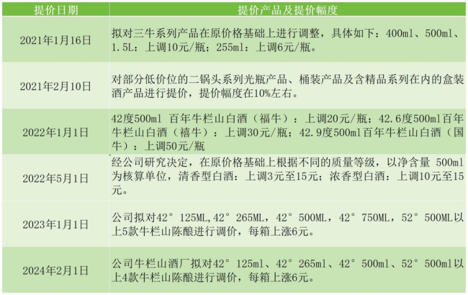 香港近十五期历史记录一共多少期｜精选解释解析落实