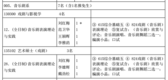 2024新澳今晚资料66期｜精选解释解析落实