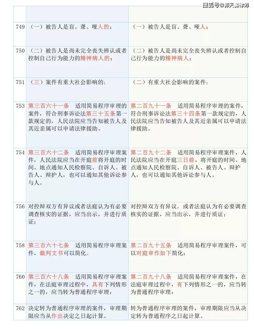 澳门一码一肖100准吗｜精选解释解析落实