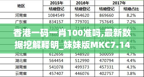 香港100%最准一肖三期出一肖｜精选解释解析落实