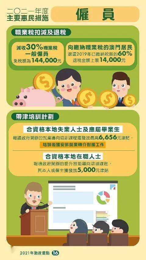 2024澳门全年正版资料免费大全｜精选解释解析落实