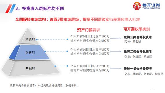 新澳2024大全正版免费｜精选解释解析落实