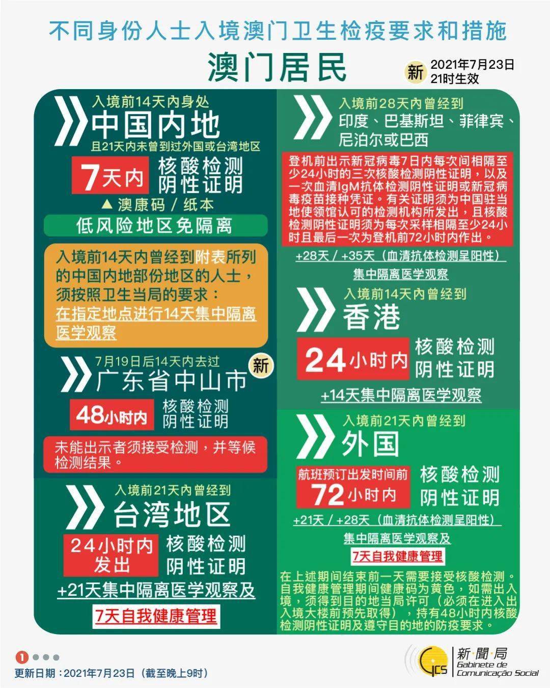 2024新澳门开奖结果记录｜精选解释解析落实