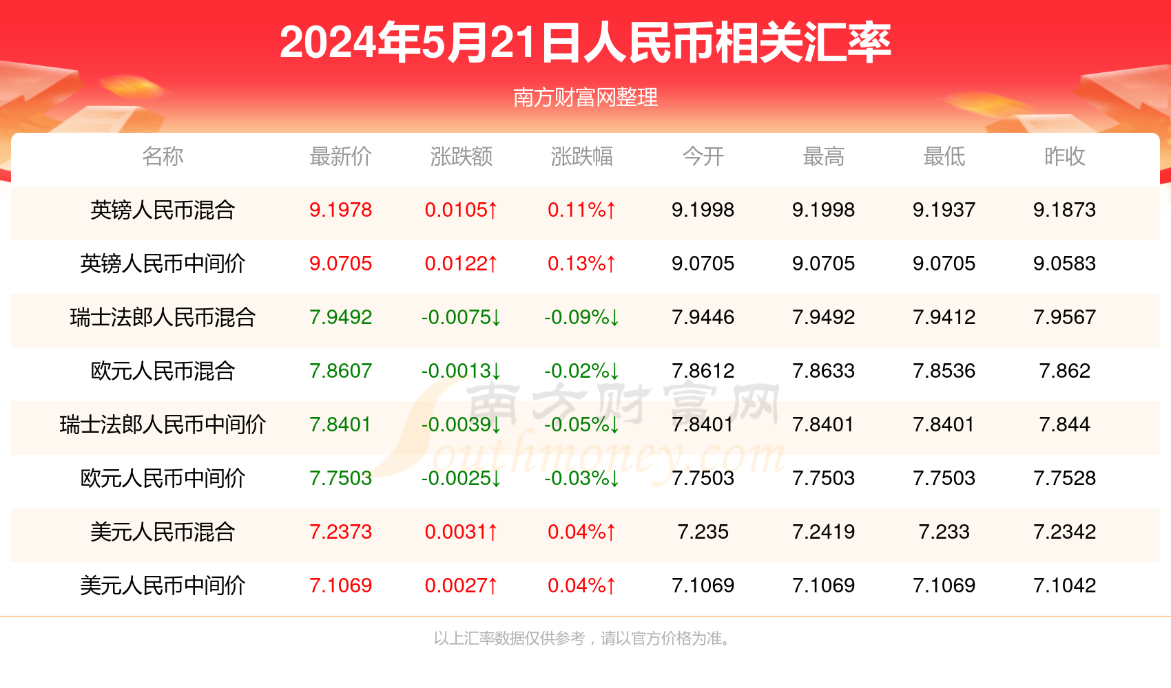 新澳门开奖号码2024年开奖结果｜精选解释解析落实
